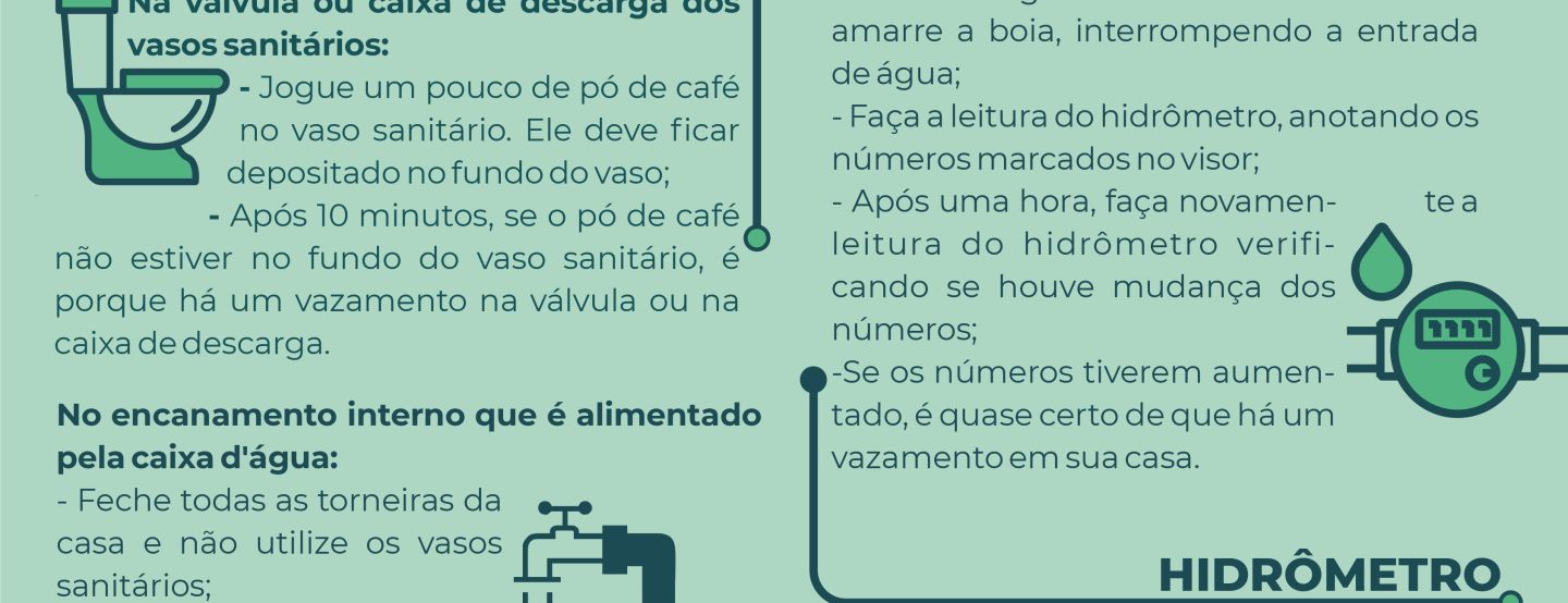 Medidas simples podem ajudar a identificar vazamentos internos nas residências